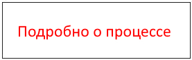 Перейти на страницу описания